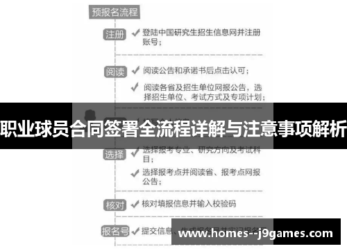 职业球员合同签署全流程详解与注意事项解析