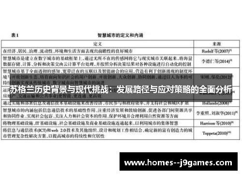 苏格兰历史背景与现代挑战:发展路径与应对策略的全面分析 苏格兰历史背景与现代挑战:发展路径与应对策略的全面分析