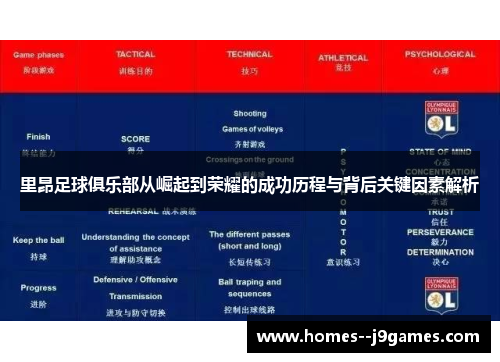 里昂足球俱乐部从崛起到荣耀的成功历程与背后关键因素解析