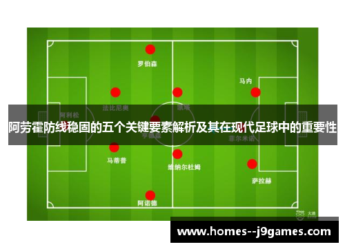 阿劳霍防线稳固的五个关键要素解析及其在现代足球中的重要性