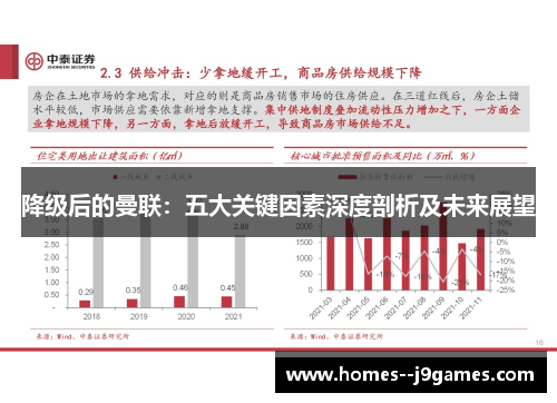 降级后的曼联:五大关键因素深度剖析及未来展望 降级后的曼联:五大关键因素深度剖析及未来展望