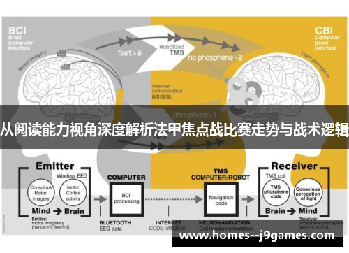 从阅读能力视角深度解析法甲焦点战比赛走势与战术逻辑